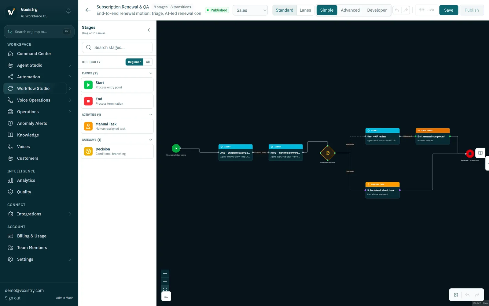Turn AI activity into auditable playbooks: Design end-to-end processes on a visual canvas spanning agent steps, decision gates, quality evaluation, emitted events, and human tasks, then publish them as versioned playbooks.